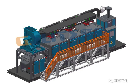 聚英 | 活性炭吸附+CO催化燃烧设备系统