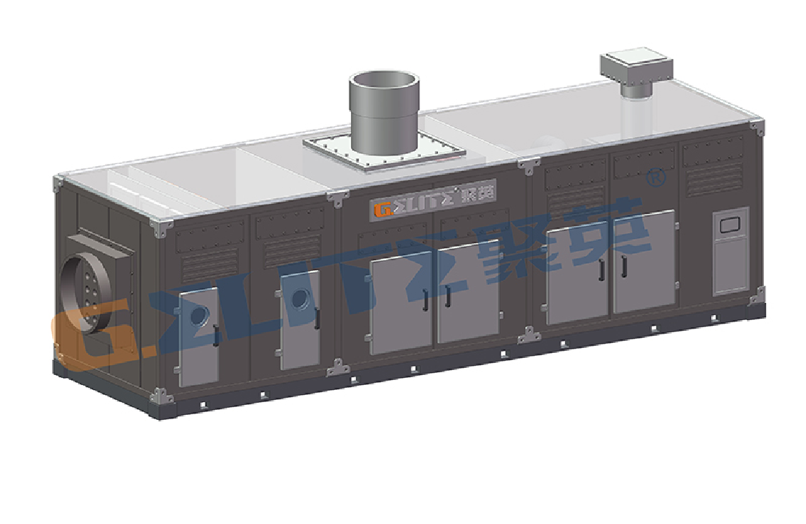 沸石轮转吸附+CO催化燃烧